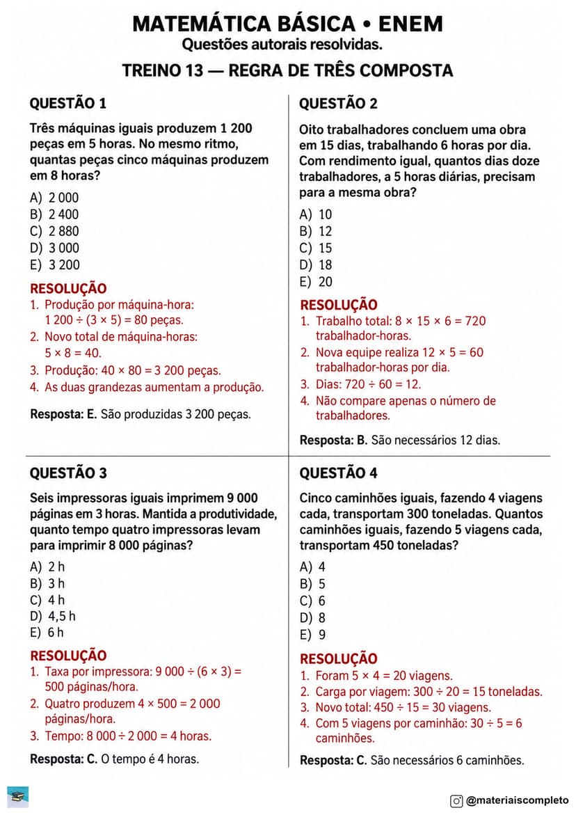 Página do material visual
